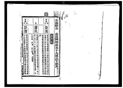 [汤]汤氏八修族谱_37卷首1卷 (湖南) 汤氏八修家谱_二十一.pdf