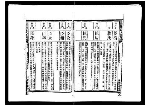 [汤]汤氏八修族谱_37卷首1卷 (湖南) 汤氏八修家谱_二十一.pdf