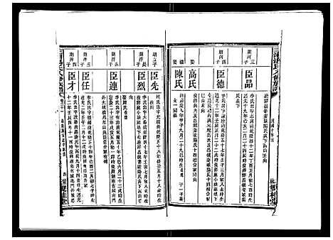 [汤]汤氏八修族谱_37卷首1卷 (湖南) 汤氏八修家谱_二十一.pdf