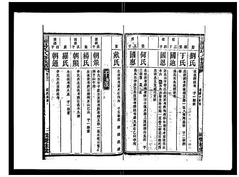 [汤]汤氏八修族谱_37卷首1卷 (湖南) 汤氏八修家谱_二十二.pdf