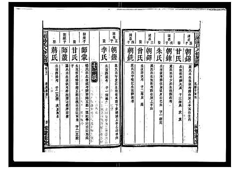 [汤]汤氏八修族谱_37卷首1卷 (湖南) 汤氏八修家谱_二十二.pdf