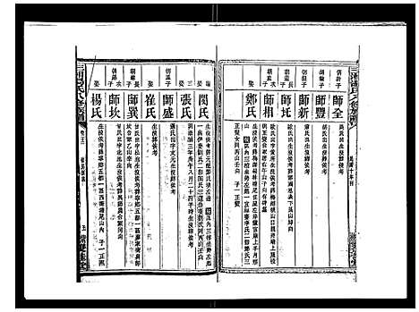 [汤]汤氏八修族谱_37卷首1卷 (湖南) 汤氏八修家谱_二十二.pdf