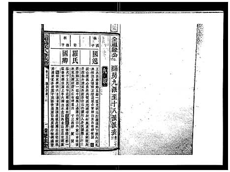 [汤]汤氏八修族谱_37卷首1卷 (湖南) 汤氏八修家谱_二十三.pdf