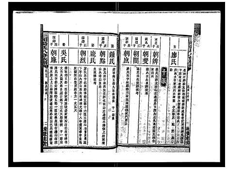 [汤]汤氏八修族谱_37卷首1卷 (湖南) 汤氏八修家谱_二十三.pdf