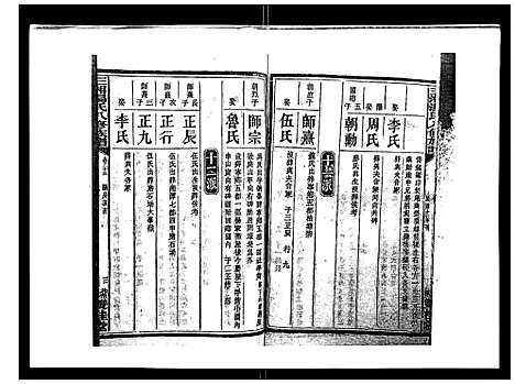 [汤]汤氏八修族谱_37卷首1卷 (湖南) 汤氏八修家谱_二十三.pdf