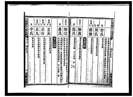 [汤]汤氏八修族谱_37卷首1卷 (湖南) 汤氏八修家谱_二十三.pdf