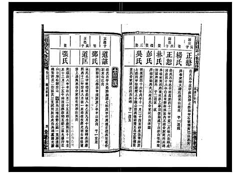 [汤]汤氏八修族谱_37卷首1卷 (湖南) 汤氏八修家谱_二十三.pdf