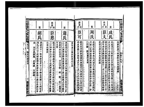 [汤]汤氏八修族谱_37卷首1卷 (湖南) 汤氏八修家谱_二十四.pdf