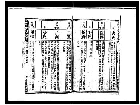 [汤]汤氏八修族谱_37卷首1卷 (湖南) 汤氏八修家谱_二十四.pdf