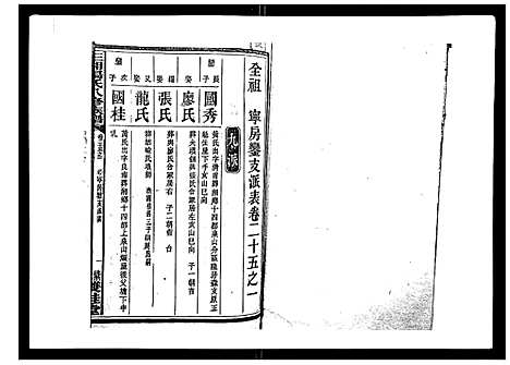 [汤]汤氏八修族谱_37卷首1卷 (湖南) 汤氏八修家谱_二十五.pdf