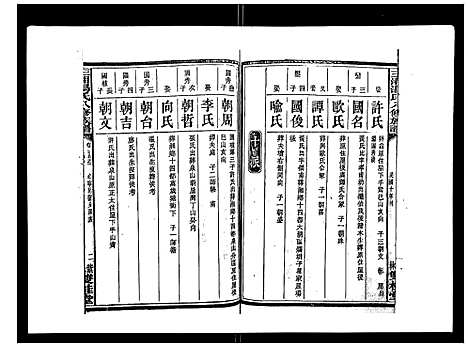 [汤]汤氏八修族谱_37卷首1卷 (湖南) 汤氏八修家谱_二十五.pdf