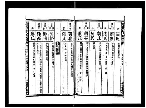 [汤]汤氏八修族谱_37卷首1卷 (湖南) 汤氏八修家谱_二十五.pdf