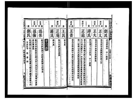 [汤]汤氏八修族谱_37卷首1卷 (湖南) 汤氏八修家谱_二十五.pdf