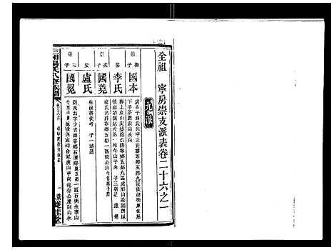 [汤]汤氏八修族谱_37卷首1卷 (湖南) 汤氏八修家谱_二十六.pdf