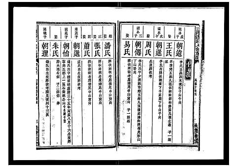 [汤]汤氏八修族谱_37卷首1卷 (湖南) 汤氏八修家谱_二十六.pdf