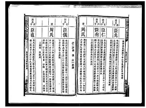 [汤]汤氏八修族谱_37卷首1卷 (湖南) 汤氏八修家谱_二十八.pdf