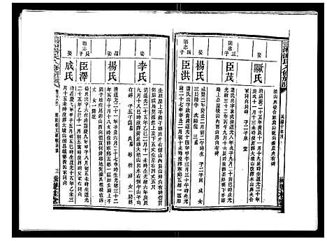 [汤]汤氏八修族谱_37卷首1卷 (湖南) 汤氏八修家谱_二十八.pdf