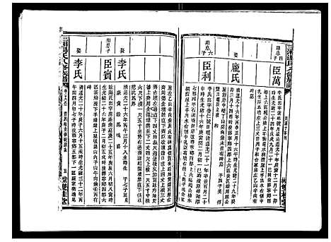 [汤]汤氏八修族谱_37卷首1卷 (湖南) 汤氏八修家谱_二十八.pdf