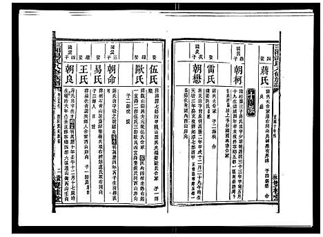 [汤]汤氏八修族谱_37卷首1卷 (湖南) 汤氏八修家谱_二十九.pdf