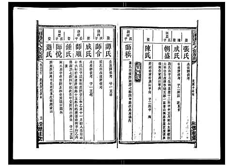 [汤]汤氏八修族谱_37卷首1卷 (湖南) 汤氏八修家谱_二十九.pdf