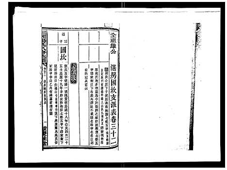 [汤]汤氏八修族谱_37卷首1卷 (湖南) 汤氏八修家谱_三十二.pdf