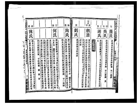 [汤]汤氏八修族谱_37卷首1卷 (湖南) 汤氏八修家谱_三十二.pdf