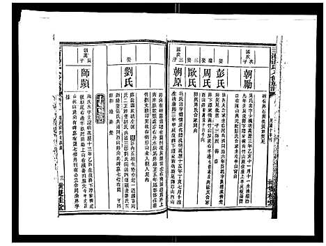 [汤]汤氏八修族谱_37卷首1卷 (湖南) 汤氏八修家谱_三十二.pdf