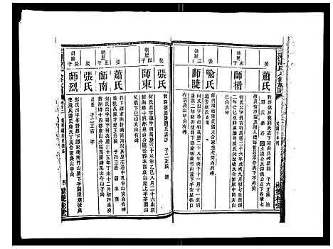 [汤]汤氏八修族谱_37卷首1卷 (湖南) 汤氏八修家谱_三十二.pdf