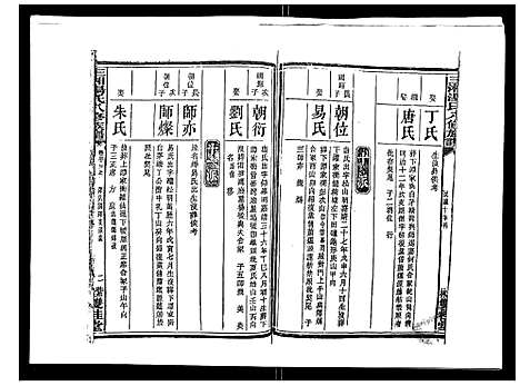 [汤]汤氏八修族谱_37卷首1卷 (湖南) 汤氏八修家谱_三十三.pdf