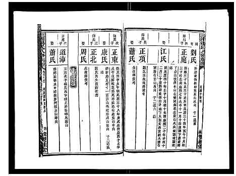 [汤]汤氏八修族谱_37卷首1卷 (湖南) 汤氏八修家谱_三十三.pdf