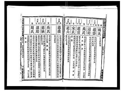 [汤]汤氏八修族谱_37卷首1卷 (湖南) 汤氏八修家谱_三十三.pdf