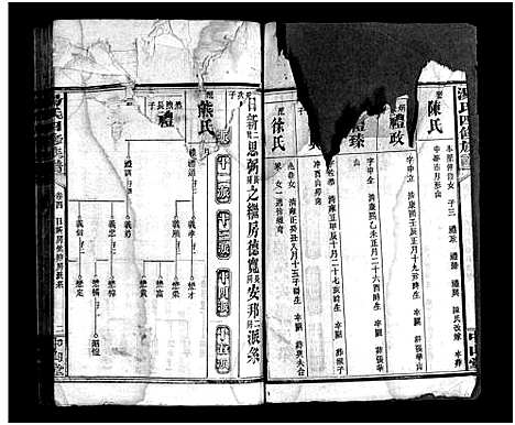 [汤]汤氏四修族谱_28卷首4卷-汤氏四修族谱 (湖南) 汤氏四修家谱_六.pdf