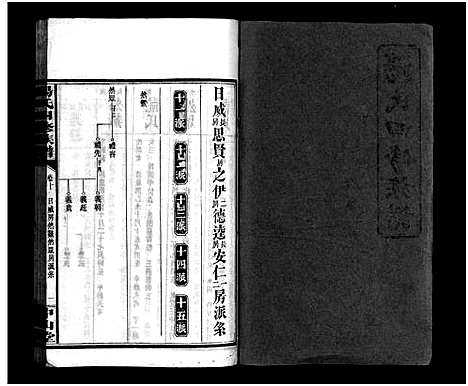 [汤]汤氏四修族谱_28卷首4卷-汤氏四修族谱 (湖南) 汤氏四修家谱_十.pdf