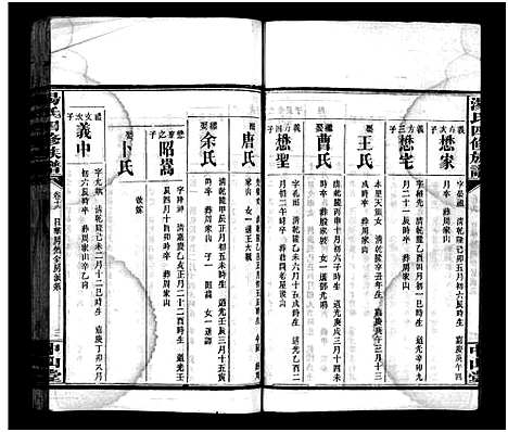 [汤]汤氏四修族谱_28卷首4卷-汤氏四修族谱 (湖南) 汤氏四修家谱_十五.pdf