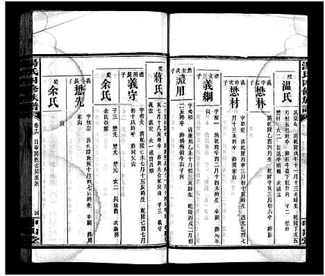 [汤]汤氏四修族谱_28卷首4卷-汤氏四修族谱 (湖南) 汤氏四修家谱_十五.pdf