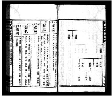 [汤]汤氏四修族谱_28卷首4卷-汤氏四修族谱 (湖南) 汤氏四修家谱_十八.pdf