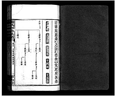 [汤]汤氏四修族谱_28卷首4卷-汤氏四修族谱 (湖南) 汤氏四修家谱_二十二.pdf