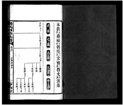 [汤]汤氏四修族谱_28卷首4卷-汤氏四修族谱 (湖南) 汤氏四修家谱_二十三.pdf