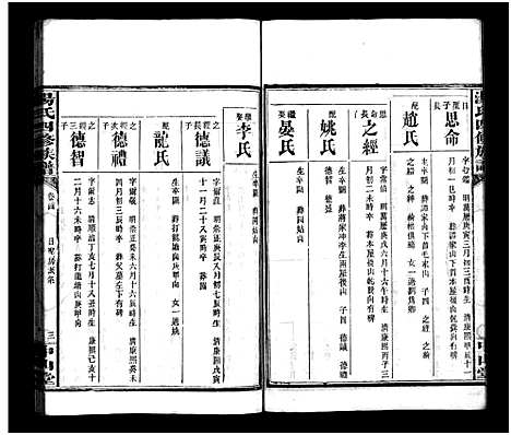 [汤]汤氏四修族谱_28卷首4卷-汤氏四修族谱 (湖南) 汤氏四修家谱_二十三.pdf