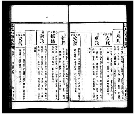 [汤]汤氏四修族谱_28卷首4卷-汤氏四修族谱 (湖南) 汤氏四修家谱_二十三.pdf