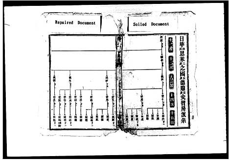 [汤]汤氏四修族谱_28卷首5卷 (湖南) 汤氏四修家谱_二.pdf