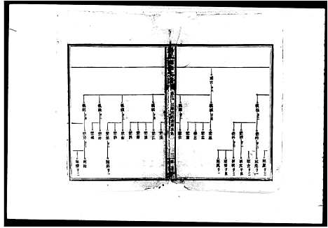 [汤]汤氏四修族谱_28卷首5卷 (湖南) 汤氏四修家谱_二.pdf