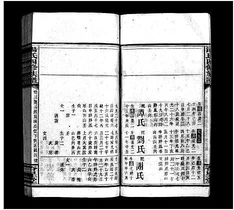 [汤]汤氏四修族谱_兴派18卷_礼派8卷_盘派1卷首5卷 (湖南) 汤氏四修家谱_八.pdf