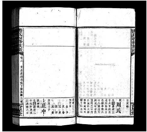 [汤]汤氏四修族谱_兴派18卷_礼派8卷_盘派1卷首5卷 (湖南) 汤氏四修家谱_十一.pdf