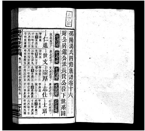 [汤]汤氏四修族谱_兴派18卷_礼派8卷_盘派1卷首5卷 (湖南) 汤氏四修家谱_二十一.pdf