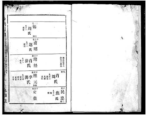 [汤]汤氏宗谱 (湖南) 汤氏家谱_一.pdf