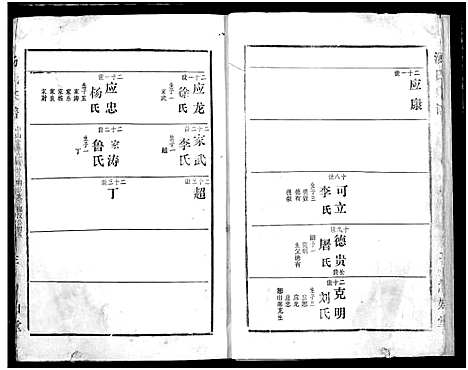 [汤]汤氏宗谱 (湖南) 汤氏家谱_一.pdf