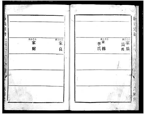 [汤]汤氏宗谱 (湖南) 汤氏家谱_一.pdf