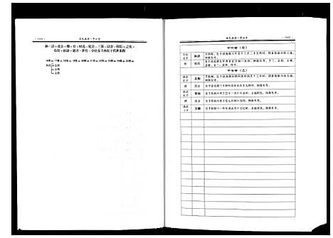 [汤]汤氏族谱 (湖南) 汤氏家谱_三.pdf