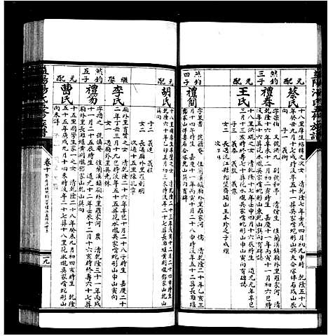 [汤]汤氏族谱_12卷_及卷首末-益阳汤氏五修族谱 (湖南) 汤氏家谱_二.pdf